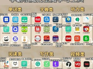 夜里10种禁用APP软件、夜里 10 种禁用 APP 软件，这些软件你真的了解吗？