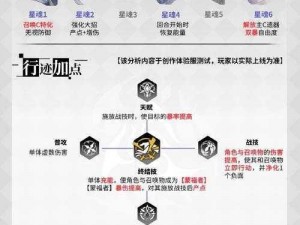 崩坏星穹铁道：引航罗盘谜题攻略——第二日揭秘全解析指南