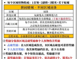 史上最令人捉急的挑战：史上最坑爹的游戏7第2关新春倒计时图文攻略详解