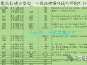 天天酷跑蚁熊克隆战：三套高效爆分阵容搭配推荐指南