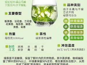 绿茶xp_绿茶 xp：这样的绿茶，你喜欢吗？