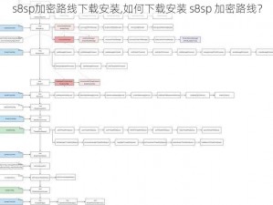 s8sp加密路线下载安装,如何下载安装 s8sp 加密路线？