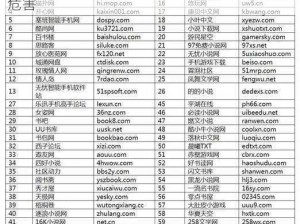 黄色链接入口 警惕黄色链接入口可能带来的危害