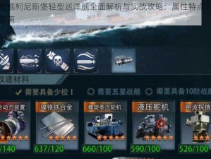 巅峰战舰柯尼斯堡轻型巡洋舰全面解析与实战攻略：属性特点与玩法技巧指南