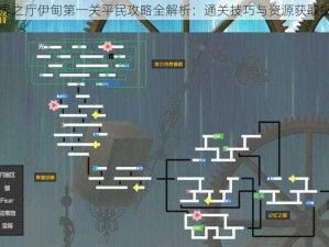 世界之厅伊甸第一关平民攻略全解析：通关技巧与资源获取指南