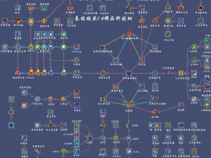 关于泰拉瑞亚怀表合成工艺之五种方式技巧详解