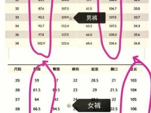 日本尺码和中国尺码对照表网站【日本尺码和中国尺码对照表网站有哪些？】