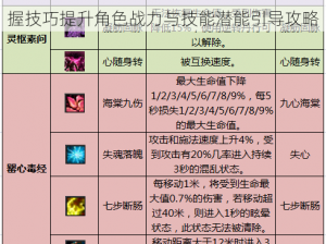 天下手游冰心堂属性加点策略全解析：掌握技巧提升角色战力与技能潜能引导攻略