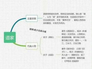 秦时明月世界儒家职业技能培养方向深度解析：儒家学问与实用技能融合的教育体系研究