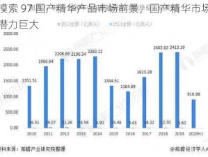 摸索 97 国产精华产品市场前景，国产精华市场潜力巨大