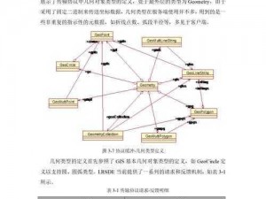 关于纪元变异配置要求的深度探索与解读：全方位解析其需求细节