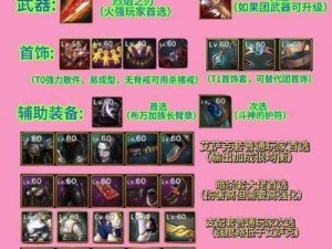 剑与远征：恶魔火魔赏金试炼搭配攻略全解析