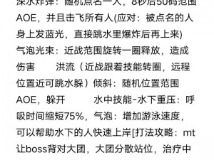 魔兽世界攻略：黑暗神殿终极BOSS攻略秘籍，让你轻松战胜终极挑战