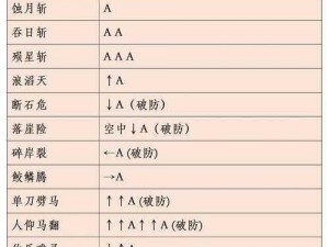 《流星蝴蝶剑手游：随从获取全攻略及用途解析》