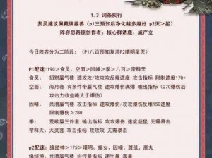 阴阳师逢魔之时大更新解析：6月16日更新内容深度点评与解析