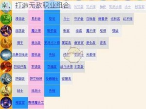 泰坦之旅最强职业搭配攻略：策略解析与实战指南，打造无敌职业组合