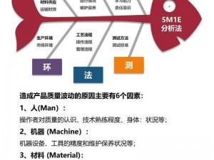 提升技能制作速度：实战技巧分享，探究如何最快提升熟练度制作