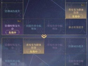 崩坏3新异世行记天守阁第一层攻略详解：通关策略与技巧指南