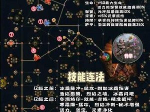 流放之路贵族玩法宝典：天赋加点策略详解大全