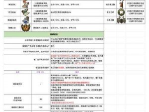 幻塔勇者活动攻略：玩转商店清空机制，勇者活动全解析