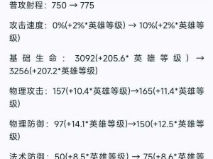 王者荣耀新版本更新，英雄荣耀再启新征程