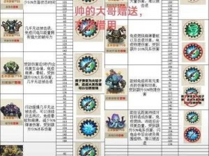 《FF1 最终Boss攻略：征战之路全揭秘》