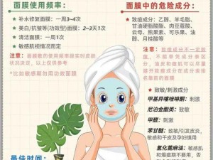 一个在上吃，一个在下面敷面膜—在上吃和在下面敷面膜的人是什么关系？