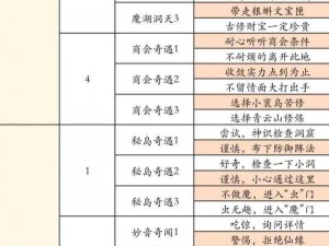 凡人修仙之黑冥岛奇遇记：深渊冥河历险攻略