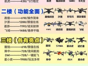 明日之后负重无人机对比解析：哪款无人机更具优势与推荐购买指南