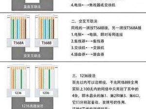 sps8网络加密路线免费【sps8 网络加密路线免费使用安全吗？】