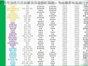 炉石传说佣兵战纪最强阵容搭配指南：专业推荐与实战分析