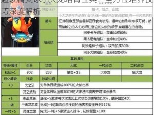 超级精灵球小火龙培育宝典：全方位培养技巧深度解析