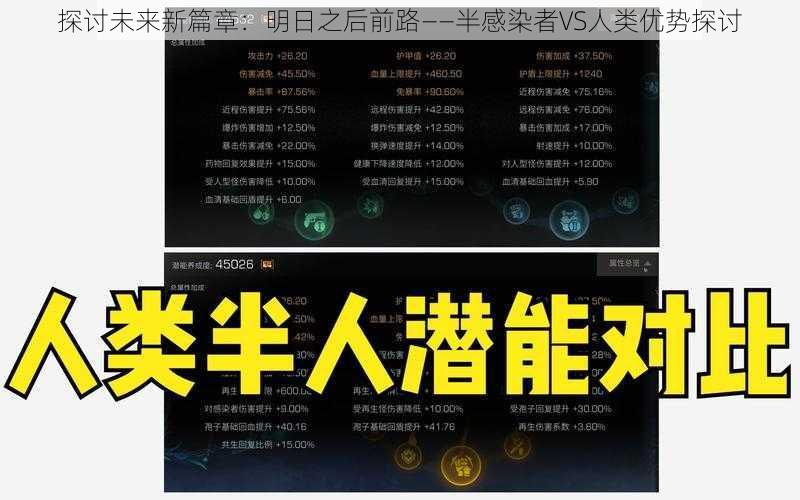 探讨未来新篇章：明日之后前路——半感染者VS人类优势探讨