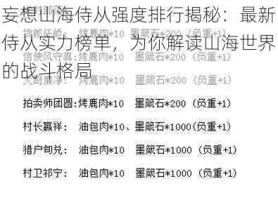 妄想山海侍从强度排行揭秘：最新侍从实力榜单，为你解读山海世界的战斗格局