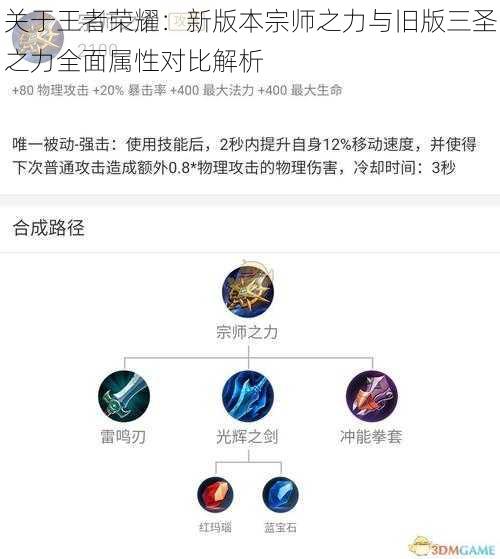 关于王者荣耀：新版本宗师之力与旧版三圣之力全面属性对比解析