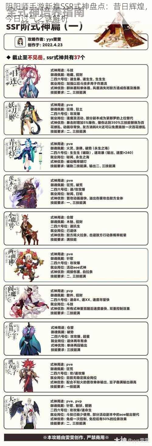 阴阳师手游新推SSR式神盘点：昔日辉煌，今日过气之谜解析