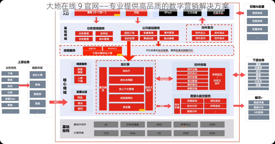 大地在线 9 官网——专业提供高品质的数字营销解决方案