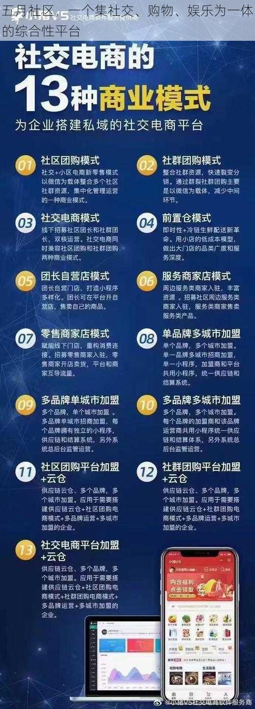 五月社区，一个集社交、购物、娱乐为一体的综合性平台