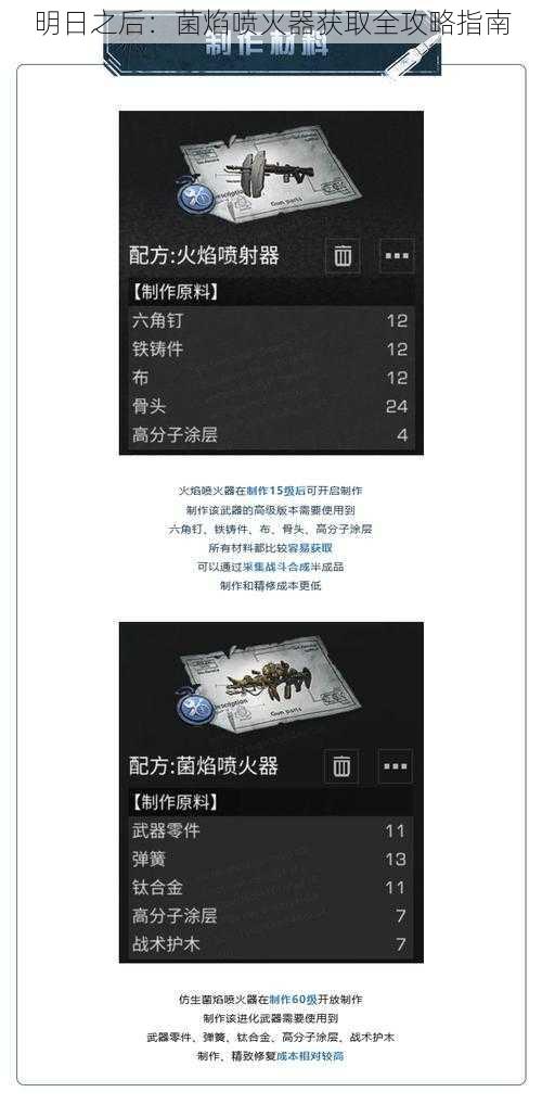 明日之后：菌焰喷火器获取全攻略指南