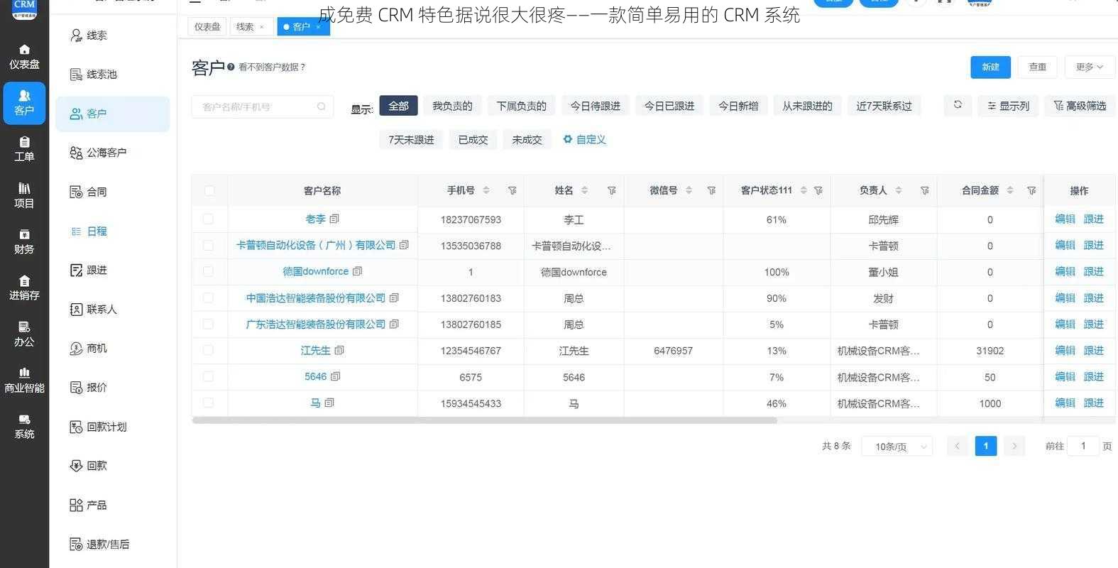 成免费 CRM 特色据说很大很疼——一款简单易用的 CRM 系统