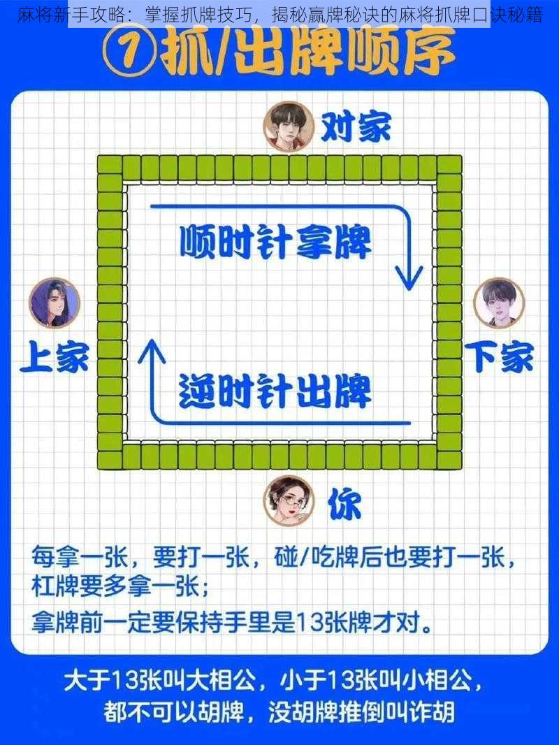 麻将新手攻略：掌握抓牌技巧，揭秘赢牌秘诀的麻将抓牌口诀秘籍