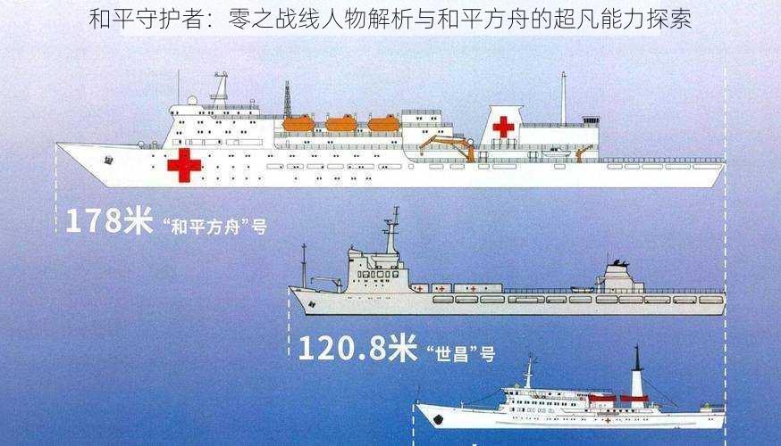 和平守护者：零之战线人物解析与和平方舟的超凡能力探索