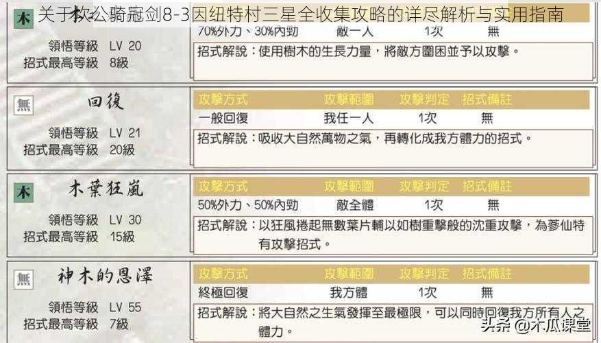 关于坎公骑冠剑8-3因纽特村三星全收集攻略的详尽解析与实用指南