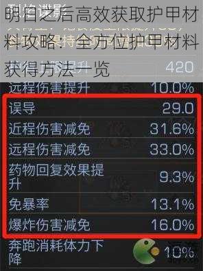 明日之后高效获取护甲材料攻略：全方位护甲材料获得方法一览