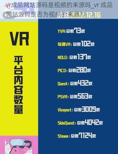 vr成品网站源码是视频的来源吗_vr 成品网站源码是否为视频的来源？