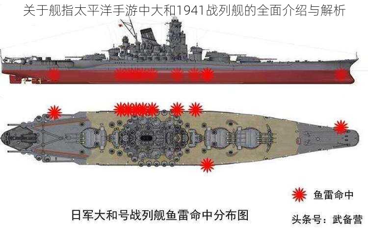 关于舰指太平洋手游中大和1941战列舰的全面介绍与解析