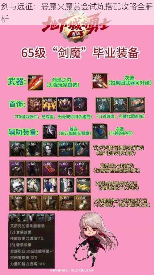 剑与远征：恶魔火魔赏金试炼搭配攻略全解析