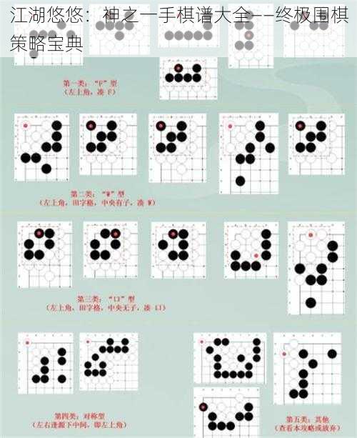 江湖悠悠：神之一手棋谱大全——终极围棋策略宝典