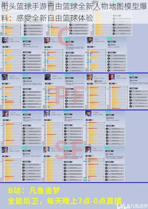 街头篮球手游自由篮球全新人物地图模型爆料：感受全新自由篮球体验
