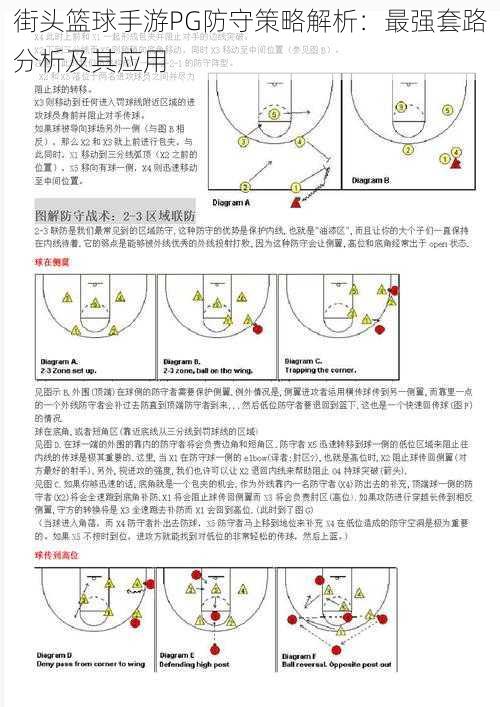 街头篮球手游PG防守策略解析：最强套路分析及其应用